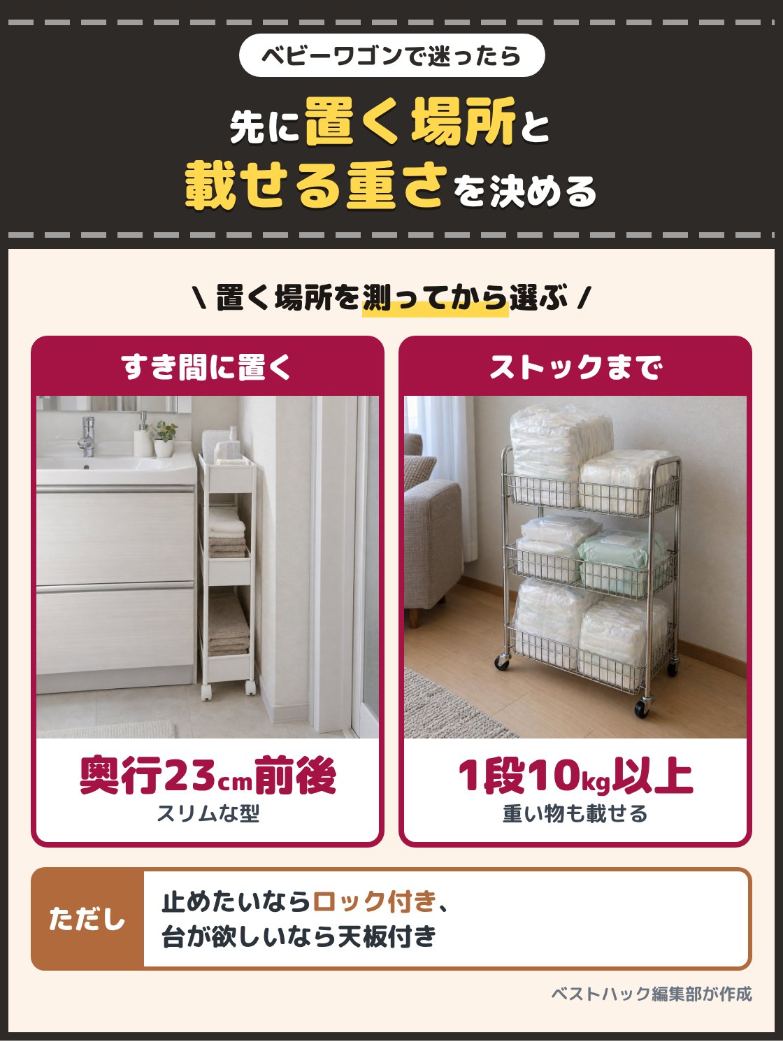 部屋のすき間に置いた薄いワゴンと、おむつの袋をまとめたワゴンの写真。家具と壁のすき間に置くなら奥行23cm前後のスリムな型、おむつのストックまでまとめるなら1段10kg以上の型を選び、止めたいならロック付き、台が欲しいなら天板付きも候補